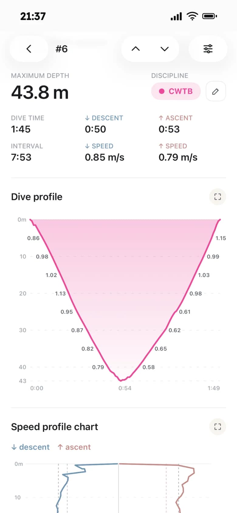 Freediver app — a logged 43.8 m constant-weight bifins dive with its depth profile