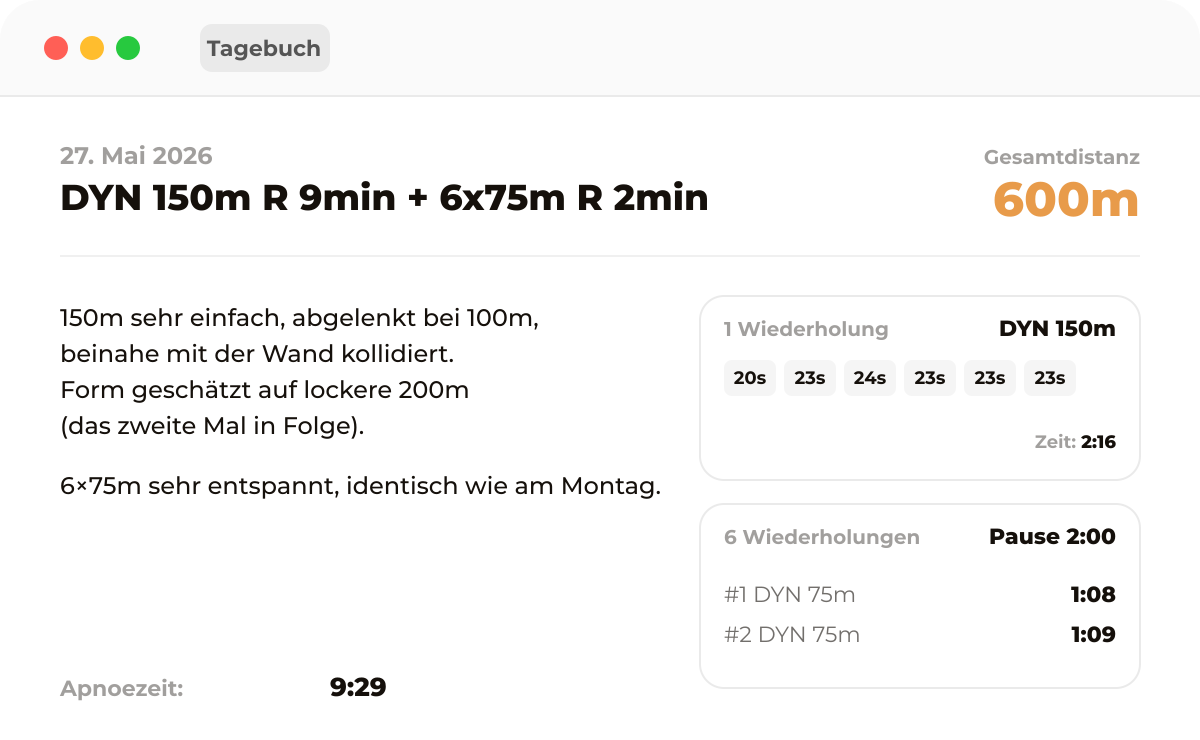 Trainingsprotokoll mit geplanten und abgeschlossenen Sessions