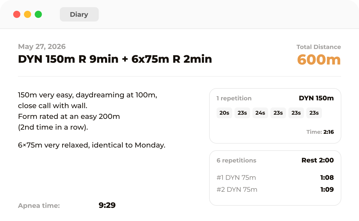 Training log with planned and completed sessions