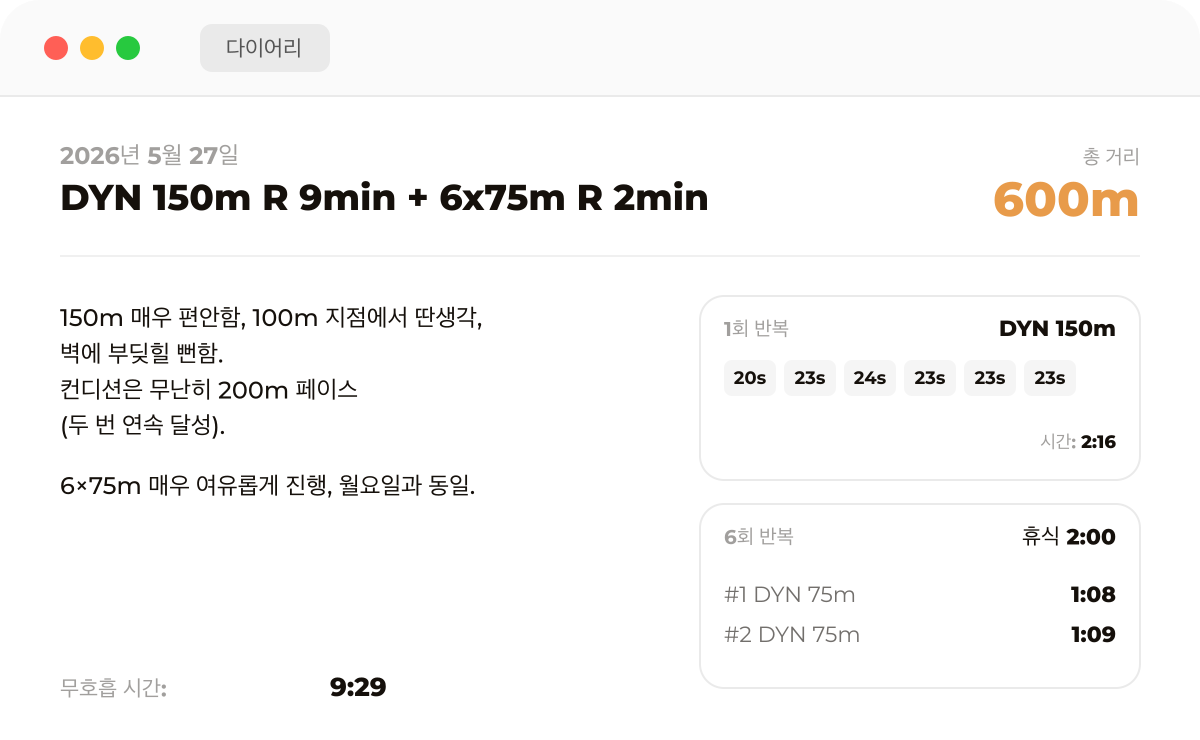 계획 및 완료된 세션이 있는 훈련 일지