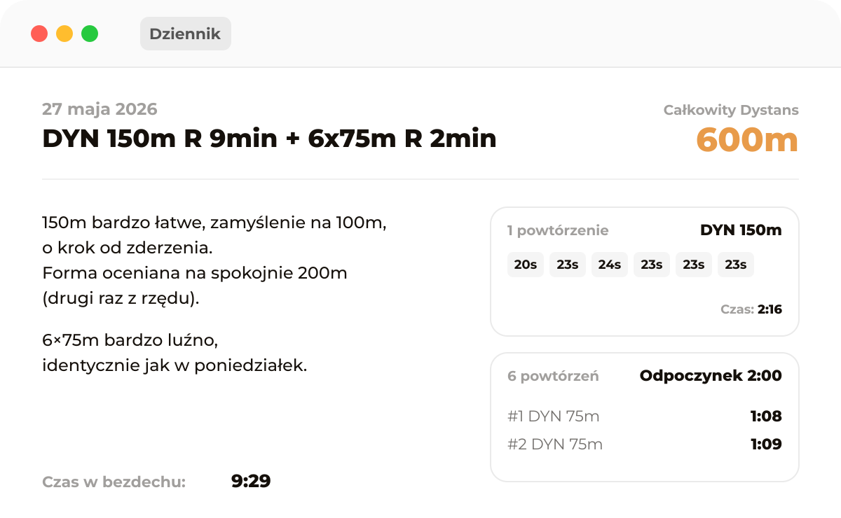 Dziennik treningowy z zaplanowanymi i ukończonymi sesjami